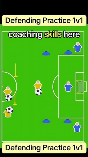 Football quick passing drill for the team. Including coaching points, team movement #football