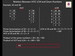 Relation Between HCF And LCM - Maths For kids | Lets Discover | Grade 6 | Periwinkle