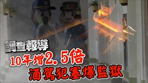 308K views · 845 reactions | 酒駕真的不行！！ #旁編 ...