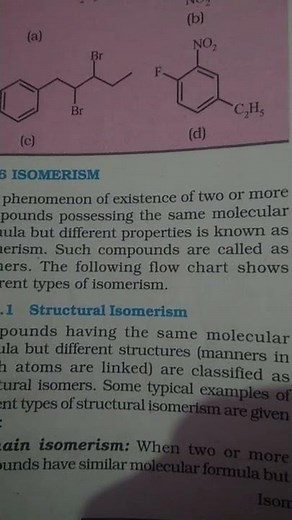Isomerism Class 11 Chemistry