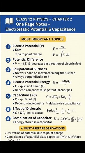 Electrostatic Potential & Capacitance in 60 Seconds 🔋 | Class 12 Physics One Page Notes