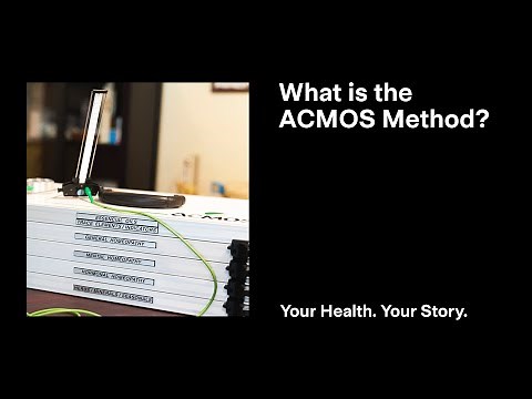 What is the ACMOS Method?
