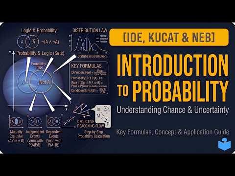 Introduction to Probability | Sample Space, Events & Types | IOE Entrance | NEB | Veedhyapeeth Nepal