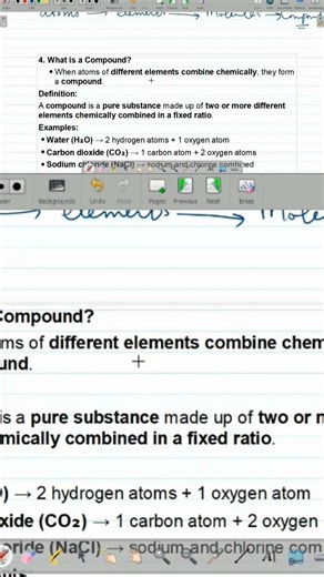 Atoms Elements Molecules Solved Check Points Pearson Edexcel International AS A Level
