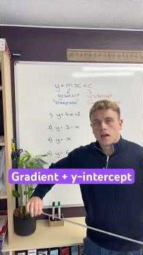 Ep 2: Gradient and y-intercept #maths #gcse #gradient #yintercept #straight