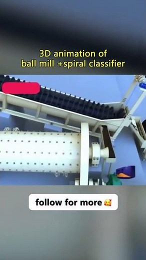 3D Animation Process of Ball Mill and Spiral Classifier