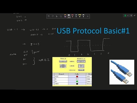 USB protocol basics part1