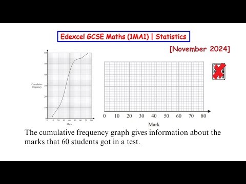 Edexcel GCSE Maths (1MA1) | Statistics | Nov 2024 Paper 1H (Higher)