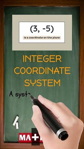 What is an Integer Coordinate System in Math? | Math Dictionary | MATHalino123