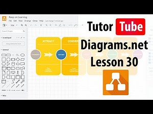 Diagrams.net Tutorial - Lesson 30 - Outline