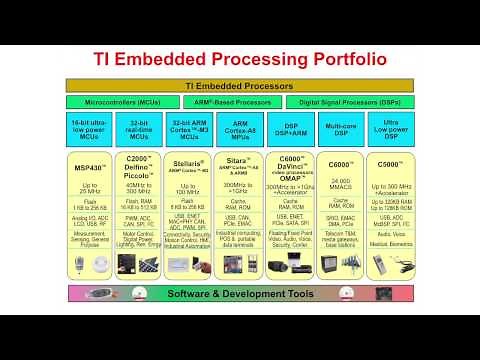 C2000 One-Day Workshop Module 01: Introduction