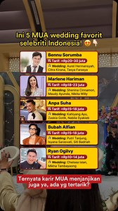 Baru musim nikah nih dikalangan artis, Senin kemarin dunia maya dikagetkan dengan pernikahan Shenina Cinnamon & Angga Yunanda yang terlebih diam-diam. Akad nikah diadakan tertutup di Bvlgari Resort Bali dan hanya dihadiri oleh keluarga serta sahabat dekat saja. Selain itu, ada hal yang membuat netizen salfok, yaitu riasan pengantin wanita yang tampak menawan dan memikat hati. Shenina mempercayakan Marlene Hariman selaku MUA untuk merias wajahnya selama prosesi acara pernikahan. Setelah melihat t