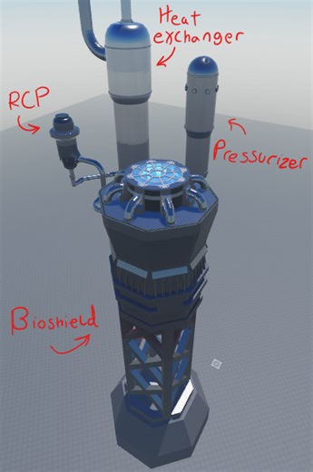 Safety Not Guaranteed - A reactor game that's not fully about destruction (Devlog)