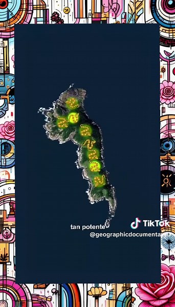 Descubra a Beleza do Brasil