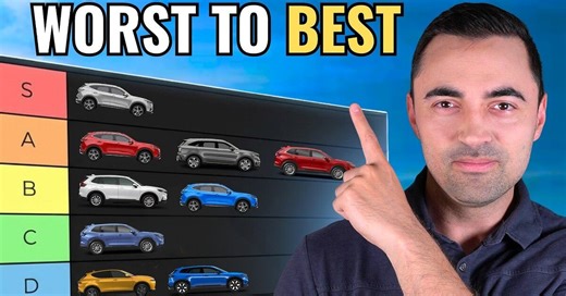 Ranking Every Small SUV Worst to Best For Reliability