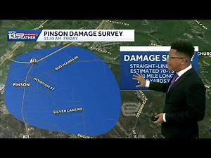 NWS: Pinson damage caused by straight-line winds; Alabama weather forecast