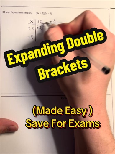 MasterMathematics (@mastermathstutoring)’s videos with original sound - MasterMathematics