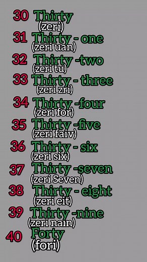 Números del 30 al 40 en inglés