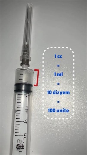 Units cc and Ml #awazenurse #education #icunurse #reels #feelitreelit | Awaz-e- Nurse Pakistan آوازِنرس پاکستان