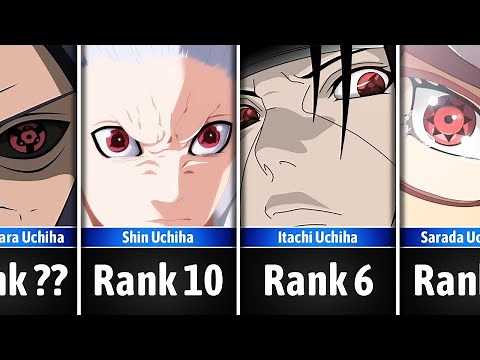 All Mangekyo Sharingan Ranked & Explained (Users, Abilities, Weaknesses)