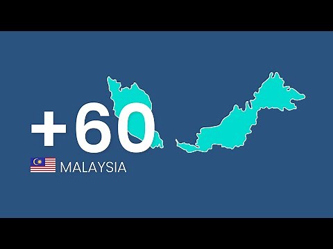 Get a Phone Number in Malaysia in just 3 easy steps