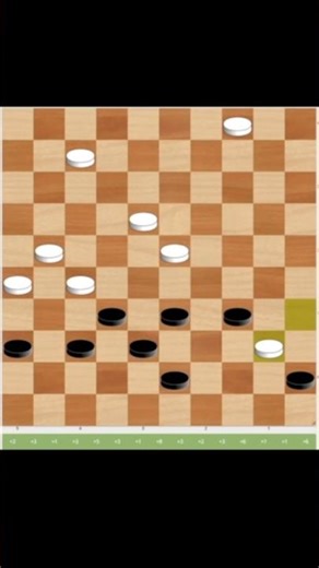 Beginners Miss It. Masters Abuse It