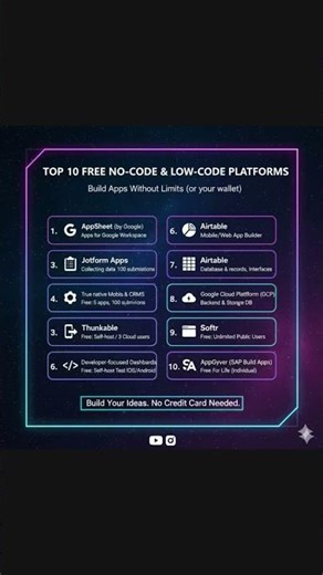 top 10 free ai no code and low code platforms #celestial_hub_27