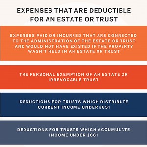 Deductible Expenses When an Estate or Trust is Closed