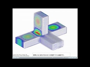 マジックＴ型導波管の電磁界解析