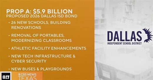 Dallas ISD board to vote on sending $6.2B bond package to the ballot