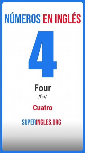 Numbers in English (With Pronunciation)