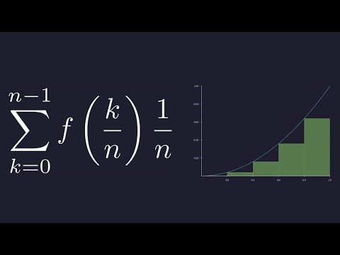 This Simple Trick Predicts The Future... Literally