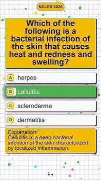Nursing Process NCLEX Questions and Odds Of Failing NCLEX At 85 Questions Analysis 2026 Exam Guide