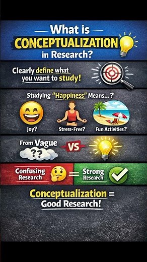 Struggling with Research? Understand Conceptualization Fast!