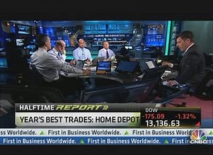 Bullish on Facebook in 2013?