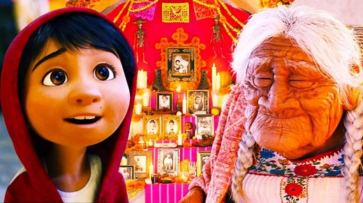 Coco Movie Family Tree Explained