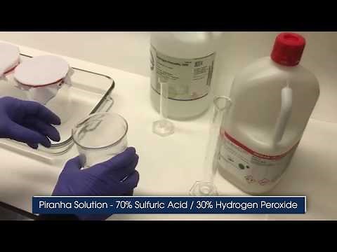 Lab Coats: Chemical-Splash Protection (CP) Testing