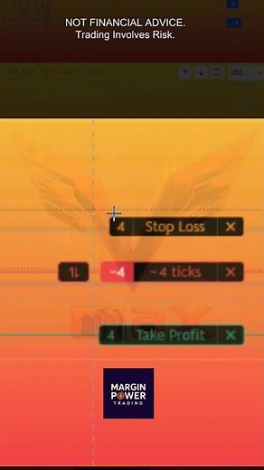 Trading Made Easy V45 #fundedtrader #trading #propfirmtrading