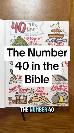 The number 40 in the Bible - visual Bible study notes and teaching