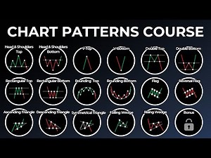 Chart Patterns: Become an Expert in 18 min!