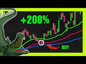 I Tested +100 Strategies to Finally Find This One | BEST Alligator + ADX Trading Strategy