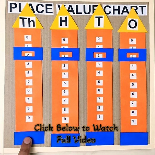 Diy Place Value Chart #placevaluechart #tlm #diy #shorts
