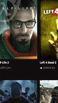 XAI Price Prediction 2025 | Can It Hit $10+ in the Bull Run?