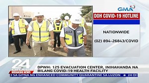 Panoorin ang COVID-19 Bulletin ngayong March 21, 2020. | GMA News