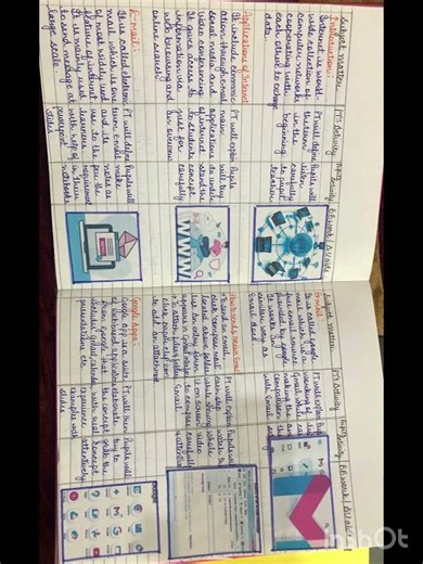 #B.Ed#final lesson plan #pedagogy of computer science#best lesson plan#Apps of internet - topic#