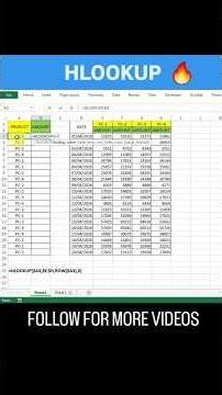 HLOOKUP Formula in Excel | Find Data Horizontally in Seconds | Excel Tips & Tricks