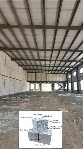 Fast installation eps cement sandwich wall panels for house protect