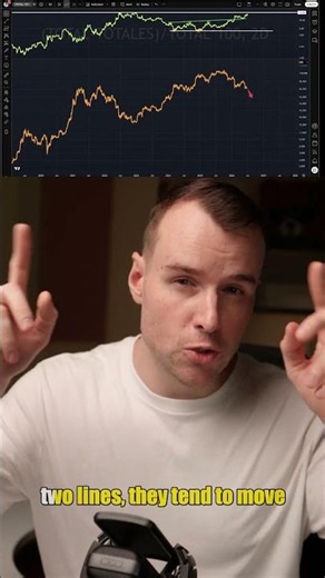 📉 Bitcoin Could Drop Below $50K. Here's the Proof.