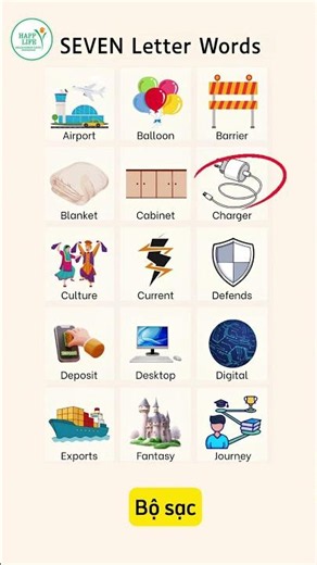 7-Letter English Words