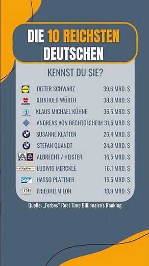 Die reichsten Deutschen 2025: Aktuelle Forbes Liste #investieren #vermögensaufbau